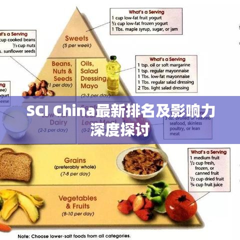 SCI China最新排名及影响力深度探讨