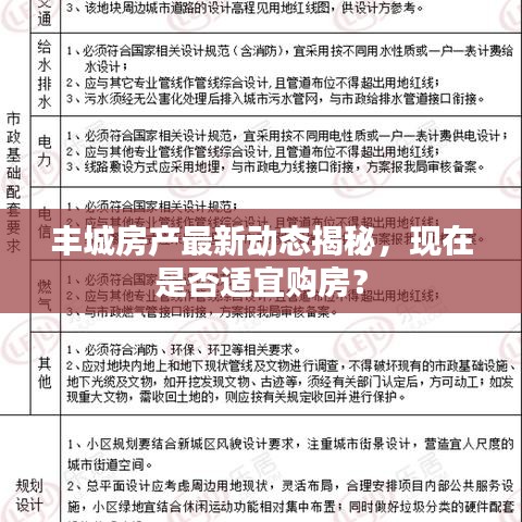 丰城房产最新动态揭秘，现在是否适宜购房？