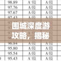 围城深度游攻略，揭秘魅力之城，探索未知秘境！