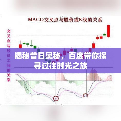 揭秘昔日奥秘，百度带你探寻过往时光之旅