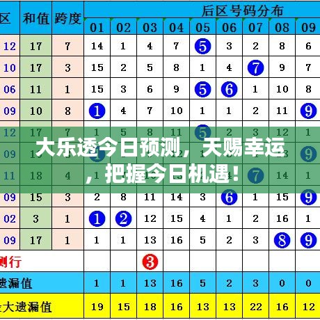 大乐透今日预测，天赐幸运，把握今日机遇！
