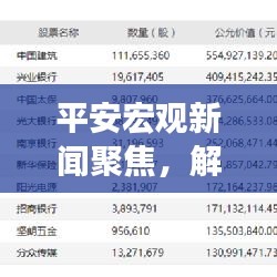 平安宏观新闻聚焦，解读行业趋势，洞悉社会发展动态