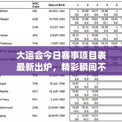 大运会今日赛事项目表最新出炉，精彩瞬间不容错过