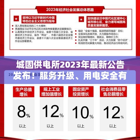 城固供电所2023年最新公告发布！服务升级、用电安全有保障