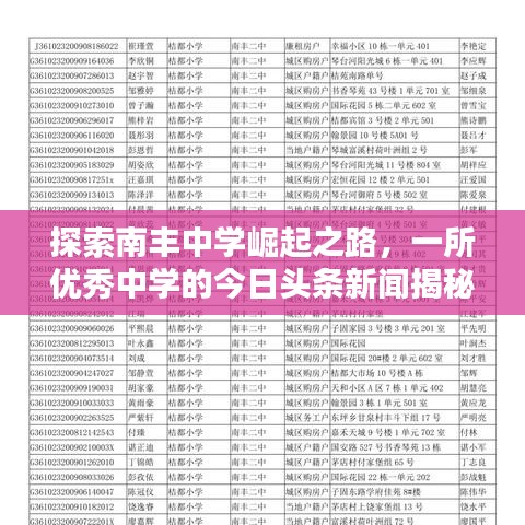 探索南丰中学崛起之路，一所优秀中学的今日头条新闻揭秘