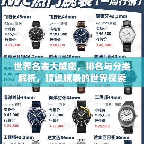 世界名表大解密，排名与分类解析，顶级腕表的世界探索