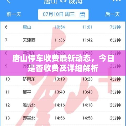 唐山停车收费最新动态，今日是否收费及详细解析