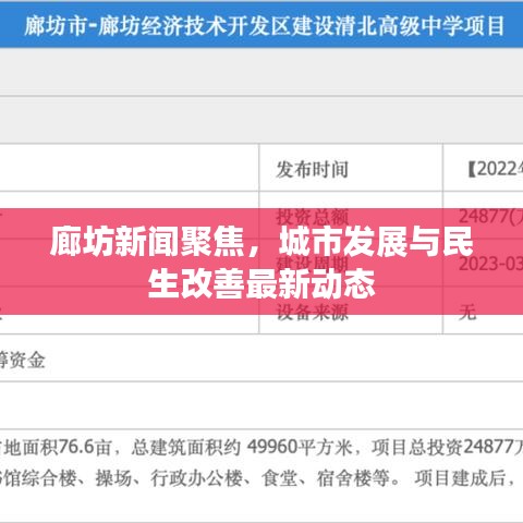 廊坊新闻聚焦，城市发展与民生改善最新动态
