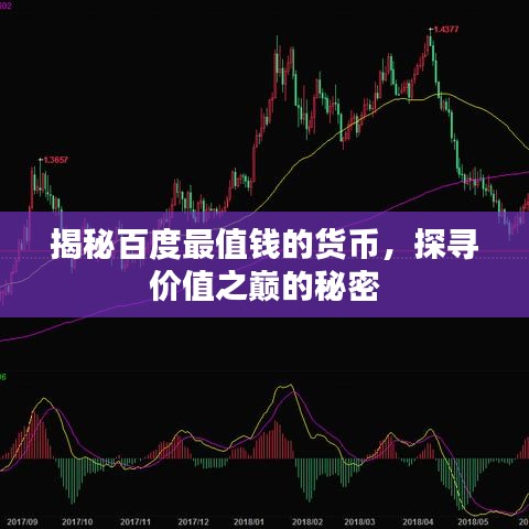 揭秘百度最值钱的货币，探寻价值之巅的秘密