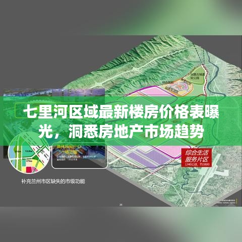 七里河区域最新楼房价格表曝光，洞悉房地产市场趋势