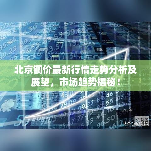 北京铜价最新行情走势分析及展望，市场趋势揭秘！