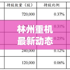 2025年5月12日 第31页