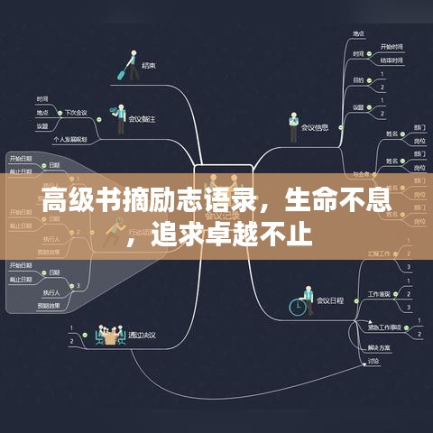高级书摘励志语录，生命不息，追求卓越不止