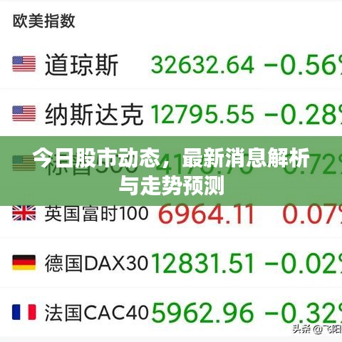 今日股市动态，最新消息解析与走势预测