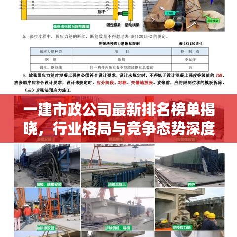 一建市政公司最新排名榜单揭晓，行业格局与竞争态势深度剖析