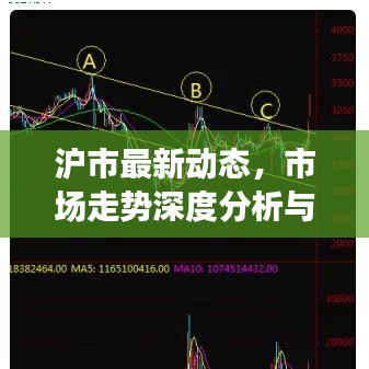 沪市最新动态，市场走势深度分析与行业洞察报道速递
