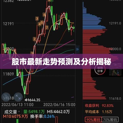 股市最新走势预测及分析揭秘