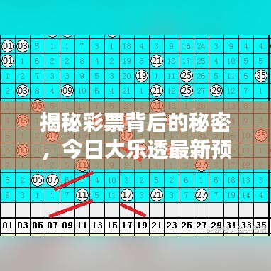 揭秘彩票背后的秘密，今日大乐透最新预测大号来袭！