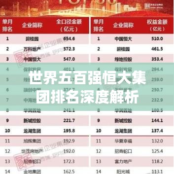 世界五百强恒大集团排名深度解析