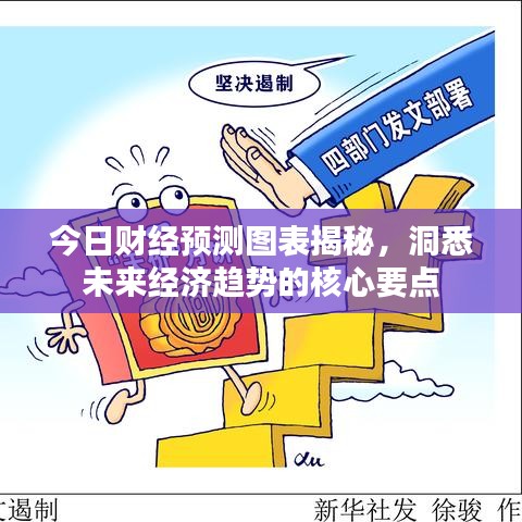 今日财经预测图表揭秘，洞悉未来经济趋势的核心要点