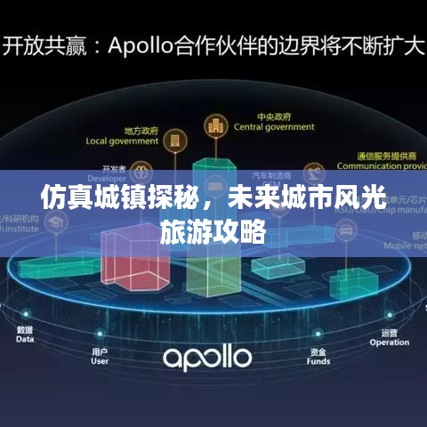 仿真城镇探秘，未来城市风光旅游攻略