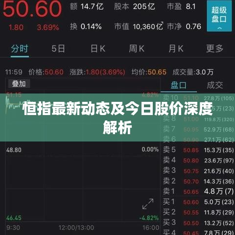 恒指最新动态及今日股价深度解析