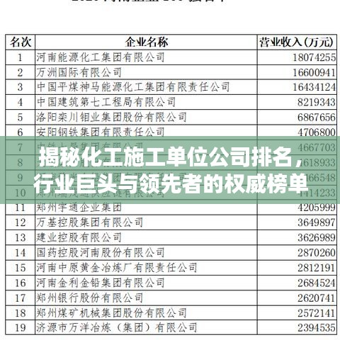揭秘化工施工单位公司排名，行业巨头与领先者的权威榜单！