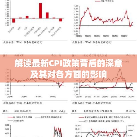解读最新CPI政策背后的深意及其对各方面的影响