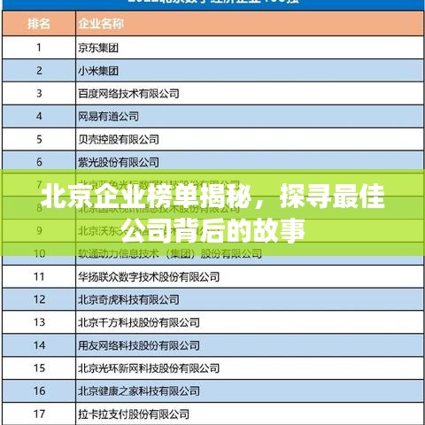 北京企业榜单揭秘，探寻最佳公司背后的故事