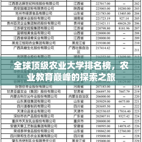 全球顶级农业大学排名榜，农业教育巅峰的探索之旅
