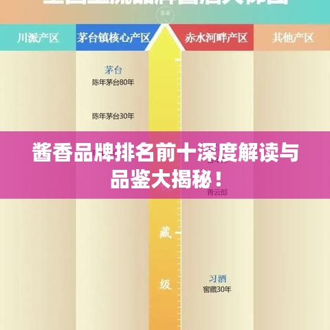 酱香品牌排名前十深度解读与品鉴大揭秘！