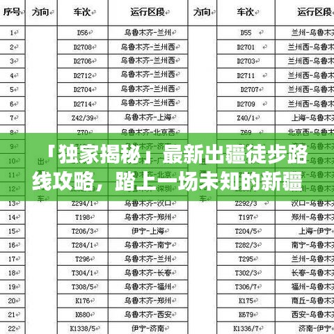 「独家揭秘」最新出疆徒步路线攻略，踏上一场未知的新疆探险之旅！