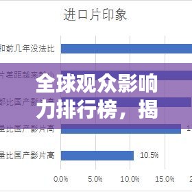 全球观众影响力排行榜，揭秘最具影响力的观众群体
