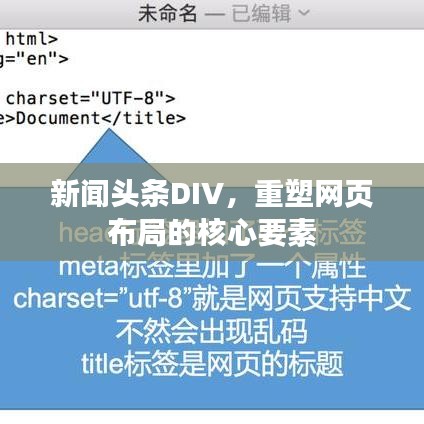 新闻头条DIV，重塑网页布局的核心要素