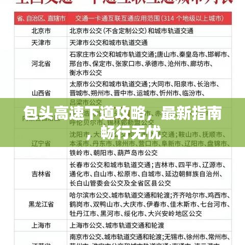 包头高速下道攻略，最新指南，畅行无忧