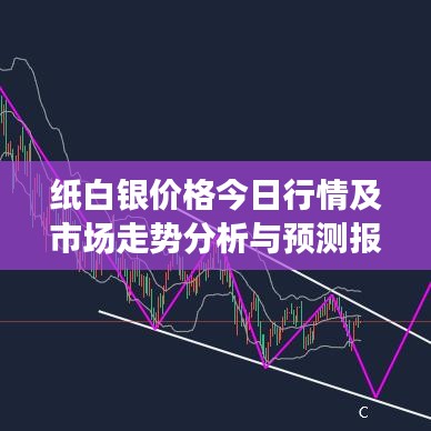纸白银价格今日行情及市场走势分析与预测报告