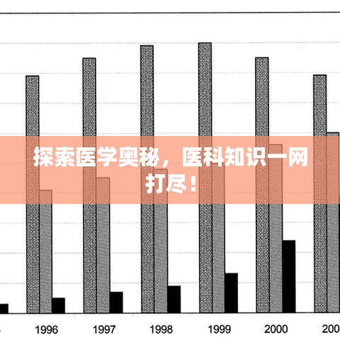 探索医学奥秘，医科知识一网打尽！