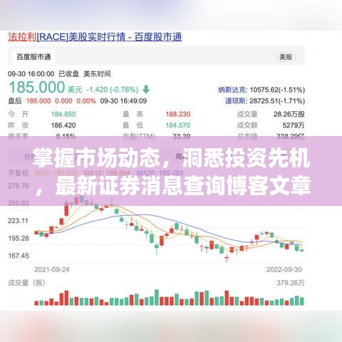 掌握市场动态，洞悉投资先机，最新证券消息查询博客文章速递