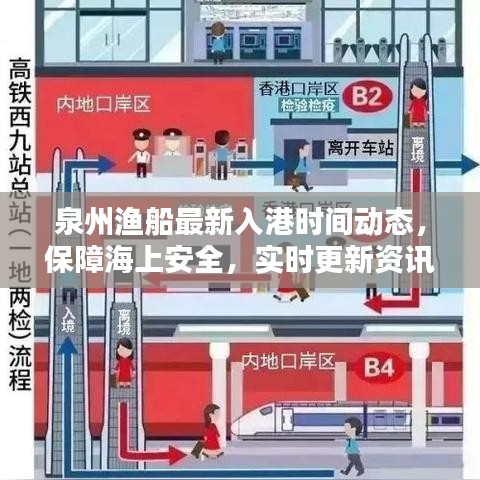 泉州渔船最新入港时间动态，保障海上安全，实时更新资讯查询