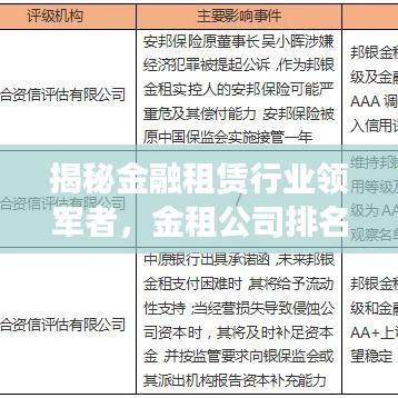 揭秘金融租赁行业领军者，金租公司排名榜单重磅出炉！