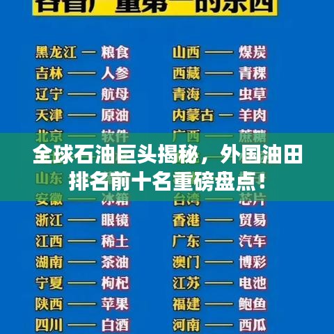 全球石油巨头揭秘，外国油田排名前十名重磅盘点！