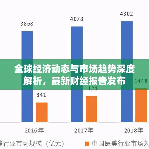 全球经济动态与市场趋势深度解析，最新财经报告发布