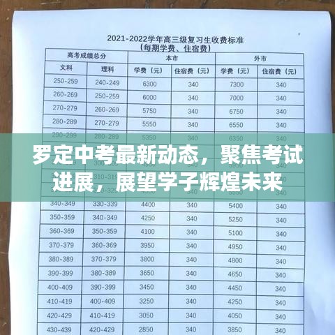 罗定中考最新动态，聚焦考试进展，展望学子辉煌未来