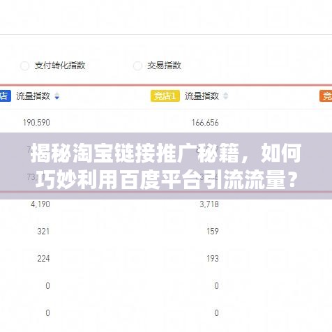 揭秘淘宝链接推广秘籍，如何巧妙利用百度平台引流流量？