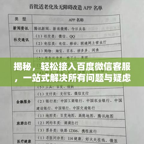 揭秘，轻松接入百度微信客服，一站式解决所有问题与疑虑！