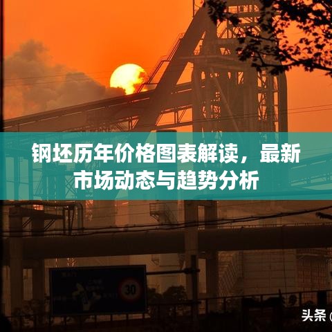 钢坯历年价格图表解读，最新市场动态与趋势分析