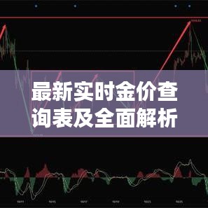 最新实时金价查询表及全面解析今日金价动态