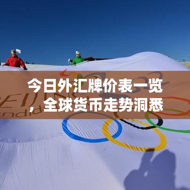 今日外汇牌价表一览，全球货币走势洞悉
