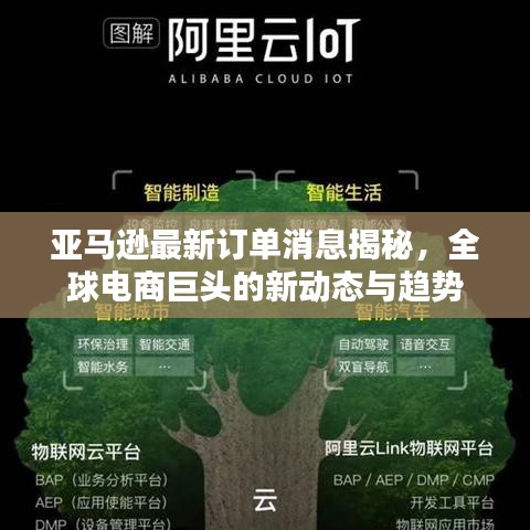 亚马逊最新订单消息揭秘，全球电商巨头的新动态与趋势