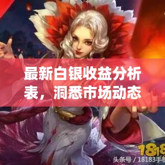 最新白银收益分析表，洞悉市场动态，把握投资机会